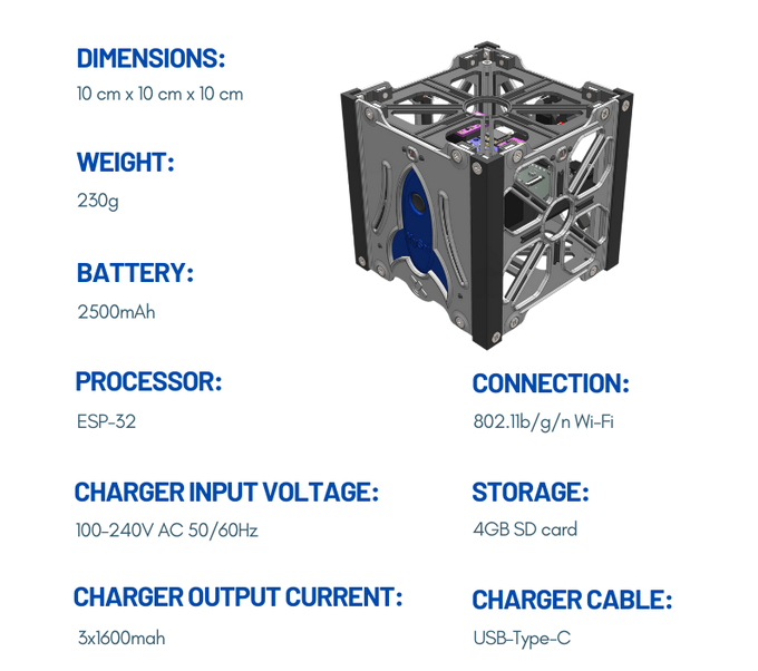 MySat Kit: Your Personal Satellite | Indiegogo
