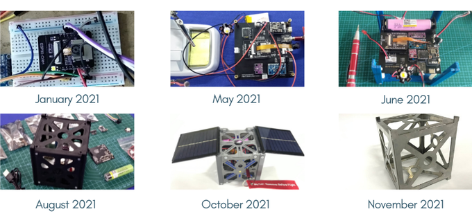 MySat Kit: Your Personal Satellite | Indiegogo