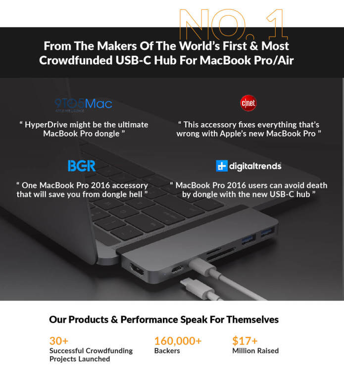 Hands-on: Hyper's DUO Pro USB-C Hub for 2021 MacBook Pro [Sponsored] 