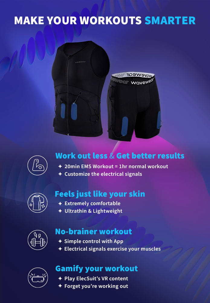 Customized Tens EMS Training Suit Suppliers and Manufacturers - Buy Good  Price Tens EMS Training Suit - Bodytech