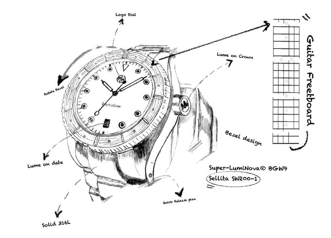 How to Draw a Rolex Watch - YouTube
