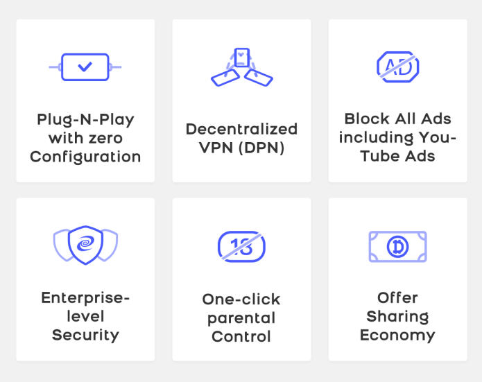 Deeper Network on X: Deeper Connect Mini V.S. Deeper Connect Nano