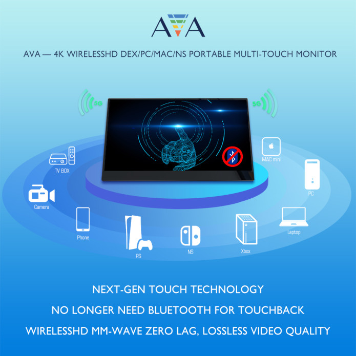 AVA: 4K wirelessHD next-gen touch monitor | Indiegogo