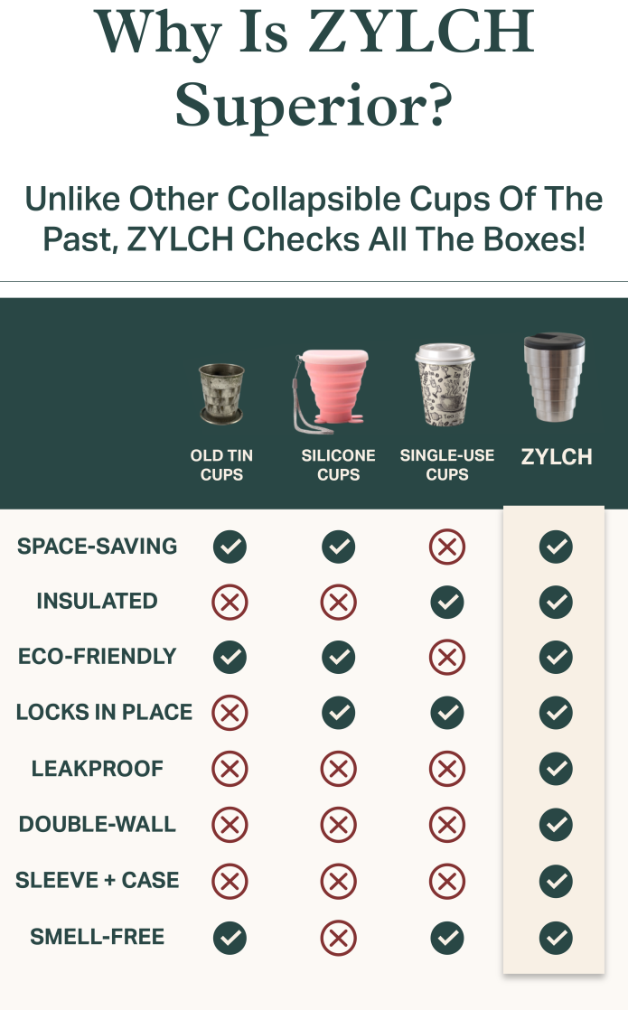 ZYLCH collapsible stainless steel cup helps protect the environment and  fits in your pocket, too - Yanko Design