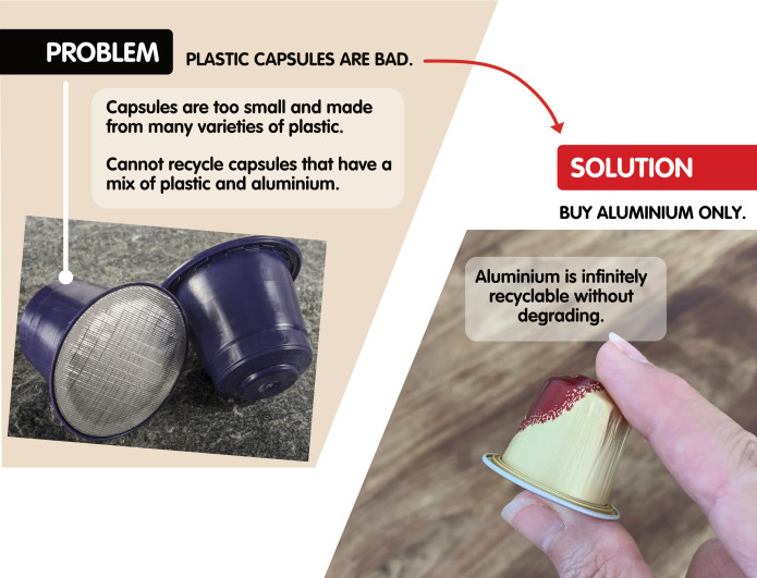 Recycle Aluminium Coffee Pods via Kerbside Bin Indiegogo