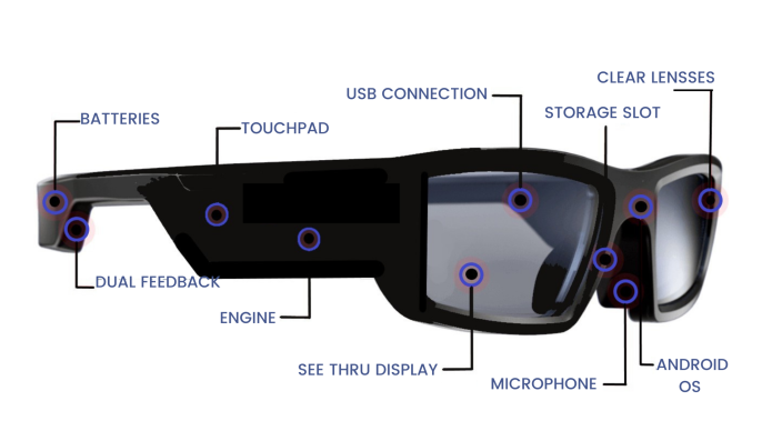 Voicee Smart AI glasses for deaf people | Indiegogo