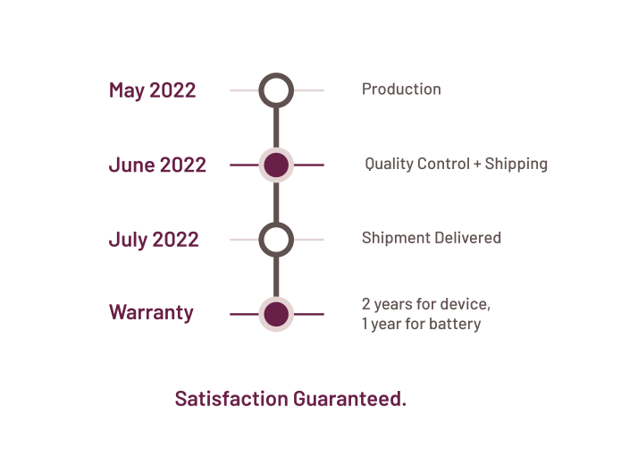 VIVANT Portable Wine Cooler Indiegogo