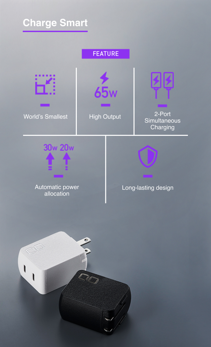 Intelligent 65W Charger: NovaPortDUO | Indiegogo