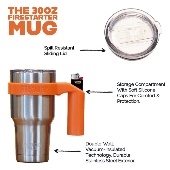 Firestarter Mug Indiegogo