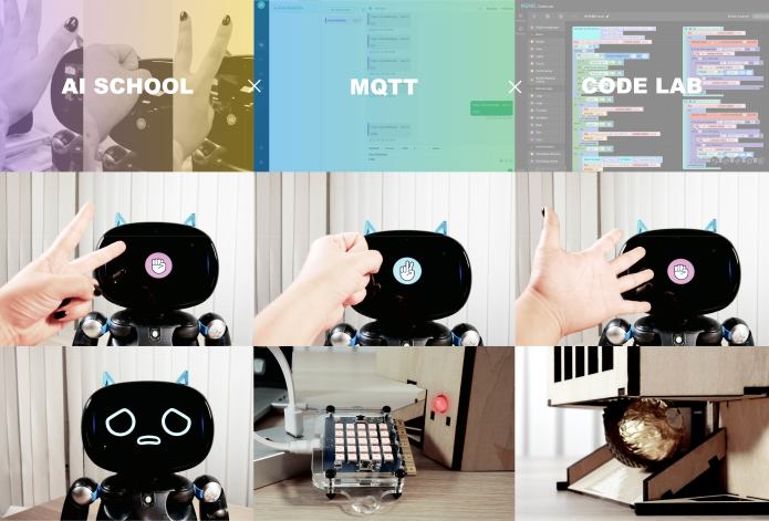 RobotCreator DX-Advanced Personal Assistant Robot | Indiegogo