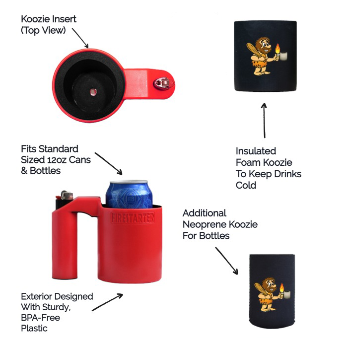 Firestarter Mug Indiegogo