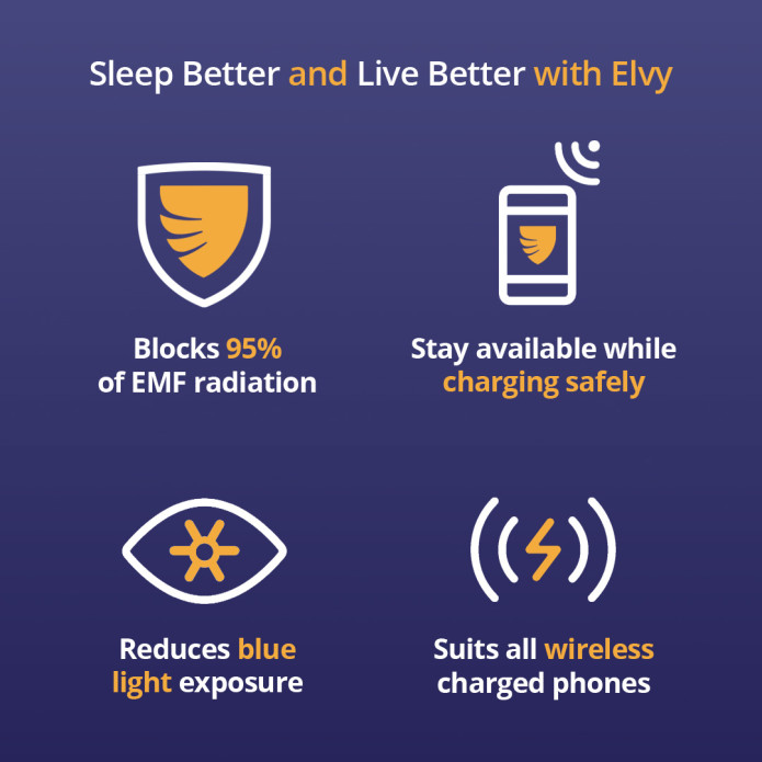 Couple Pack (Mint Green, Jet Black) - Elvy Advanced EMF Blocker for Cell  Phone and Qi Wireless Charger: Sleep Aid Device with EMF Protection, Fast