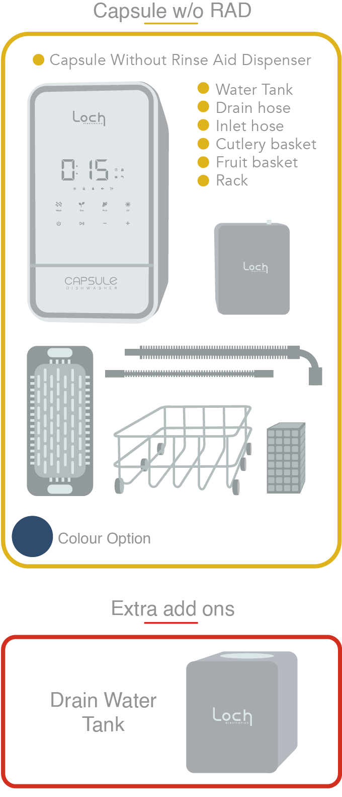 Capsule Personal Dishwasher Indiegogo