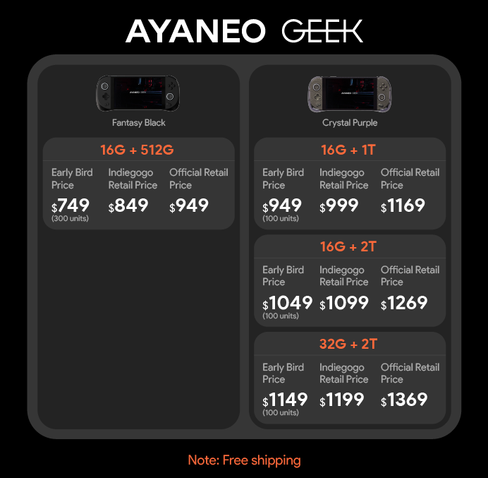 AYA NEO 2 GEEK: AYA NEO anuncia otro dispositivo portátil para