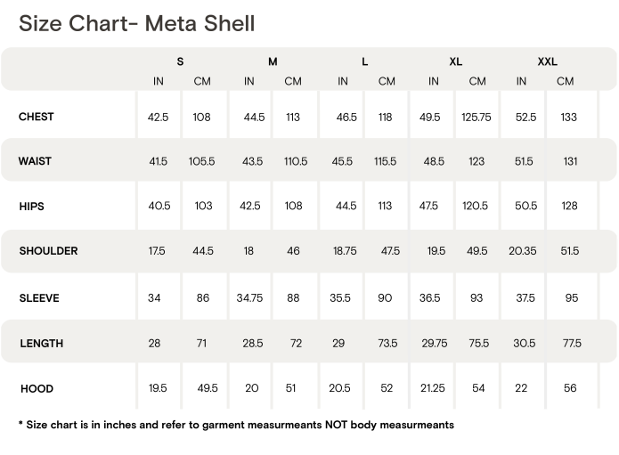 The Meta Shell | Indiegogo