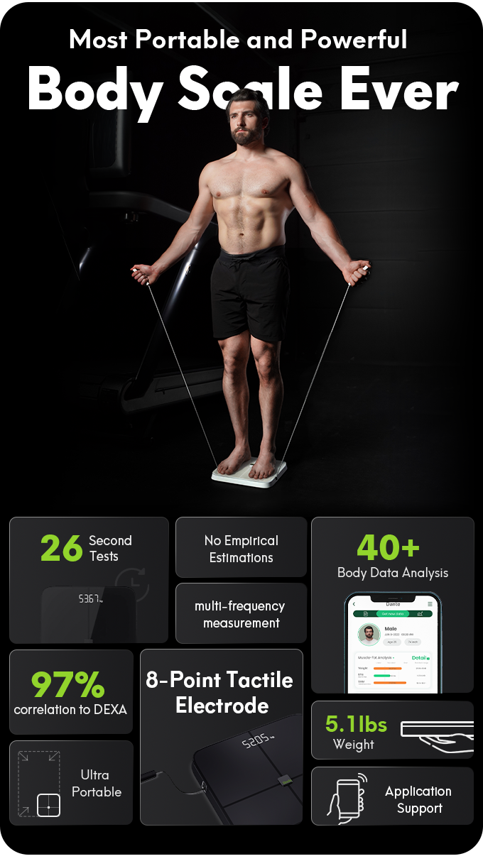 BodyPedia: Most Powerful & Portable Body Composition Scale by BODYPEDIA —  Kickstarter