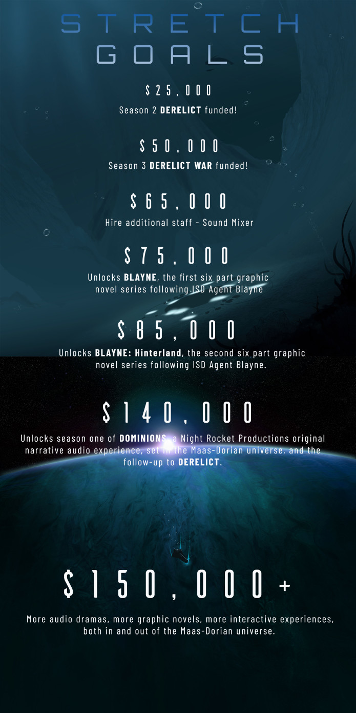 Derelict Podcast Season Two Indiegogo