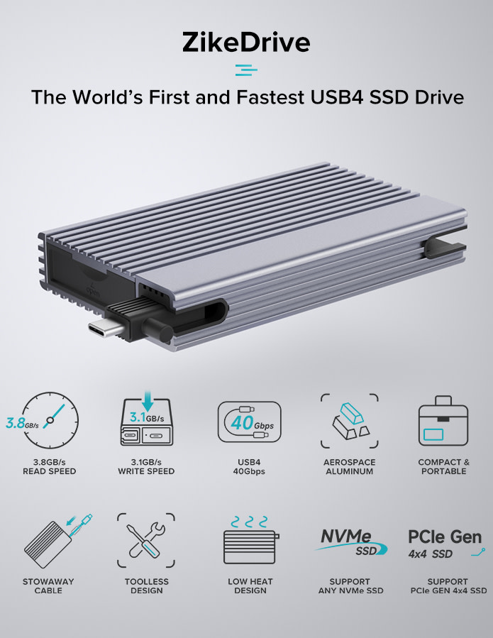 ZikeDrive First SSD Drive | Indiegogo
