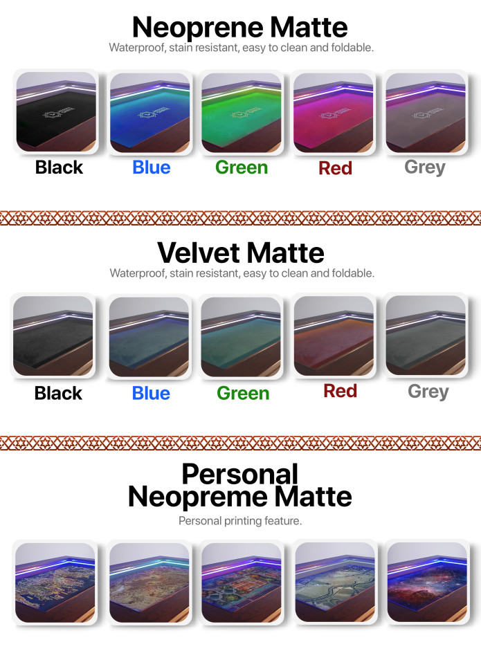 Rollo! Next Gen Rollover Board Game Table | Indiegogo