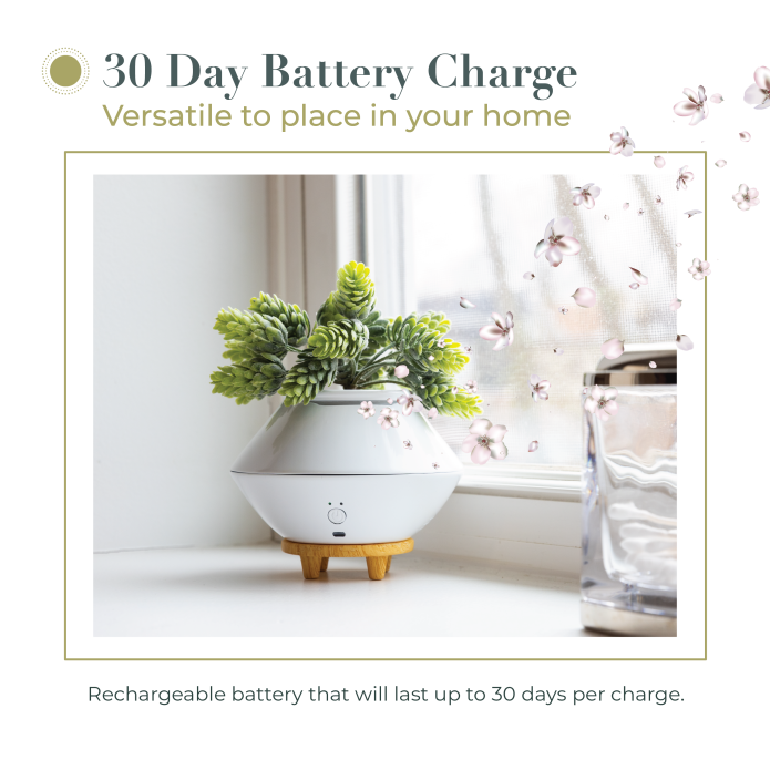 Bloom Motion Activated Air Freshener Indiegogo