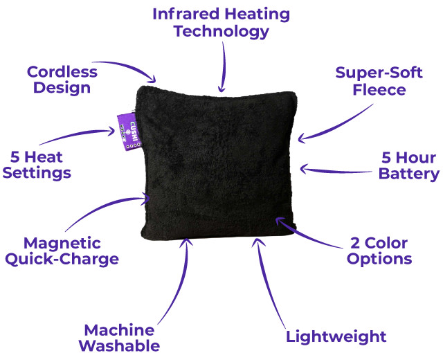 Cushi Infrared Heated Cushion Indiegogo