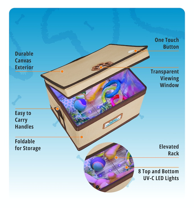 ONE BOX  Indiegogo