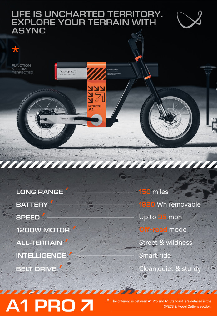ASYNC A1: Futuristic e-bike with a 150 mile range | Indiegogo