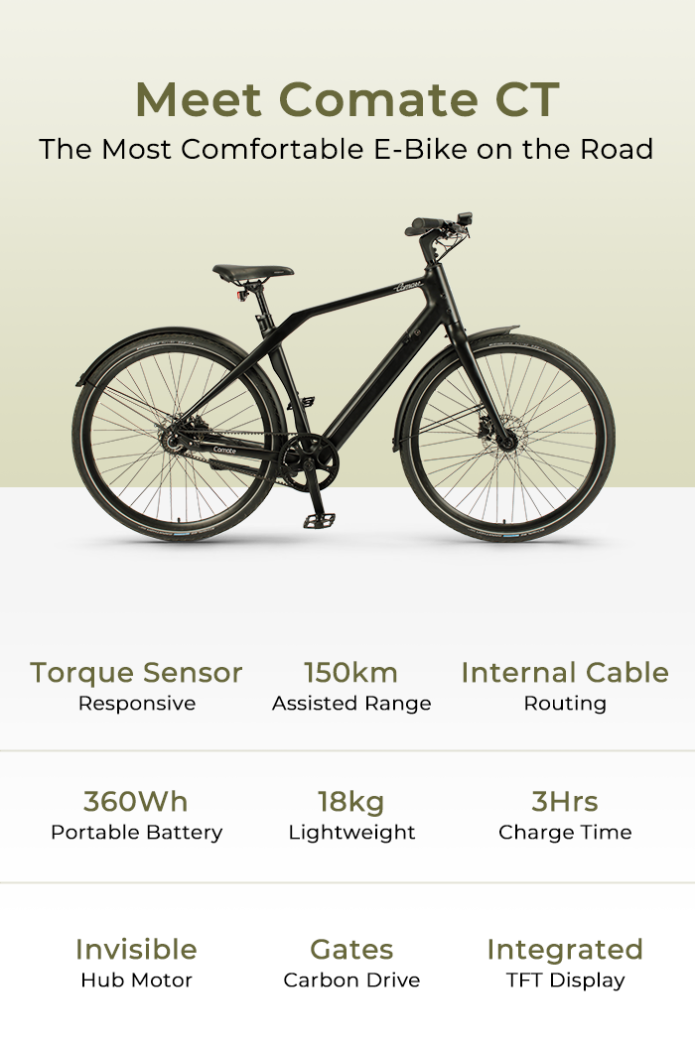 Miles Regeneratief Onaangenaam Comate CT: The Most Comfortable E-Bike on the Road | Indiegogo