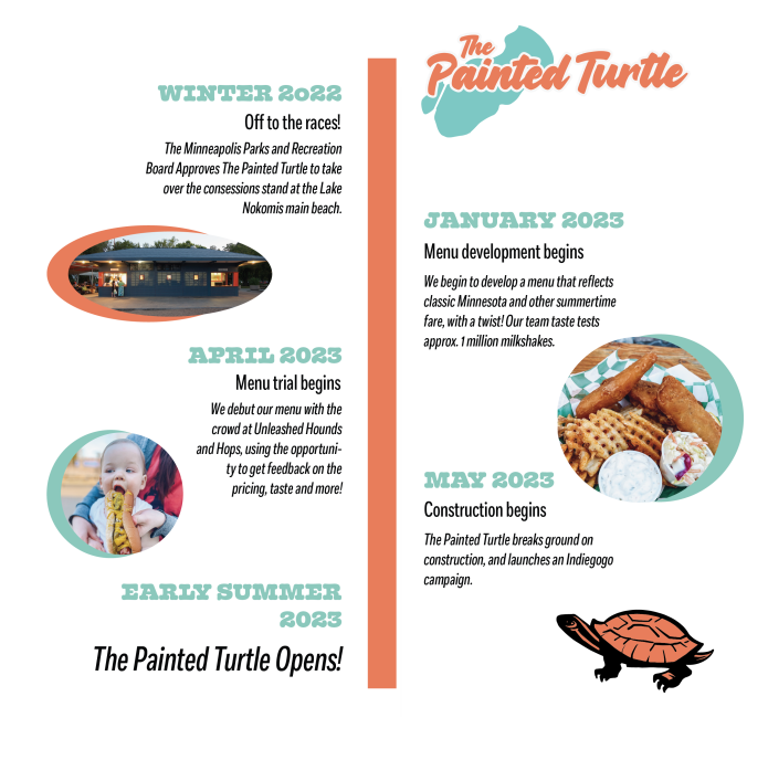 The Painted Turtle at Lake Nokomis Minneapolis Indiegogo