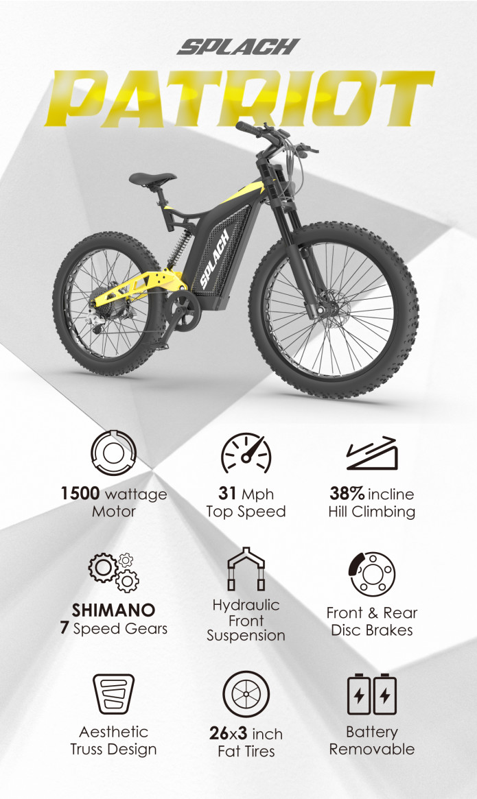 1500 watt electric bike top speed