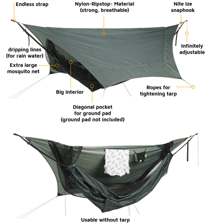 Traveller Camp 3In1 UltraLight Camping Gear Indiegogo
