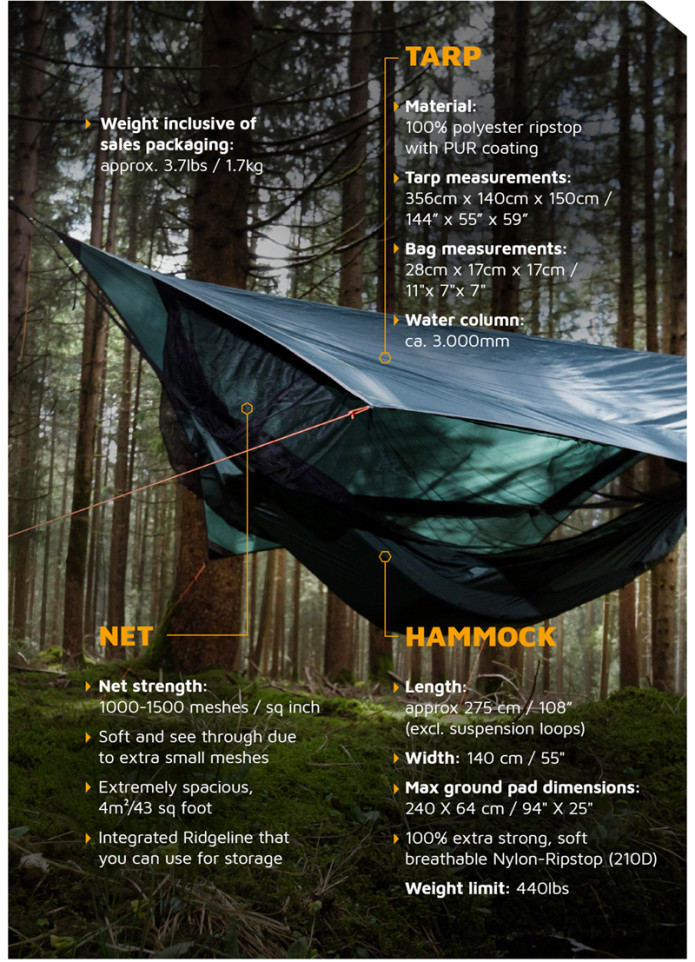 Traveller Camp 3In1 UltraLight Camping Gear Indiegogo