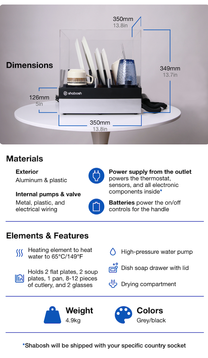 Shabosh: The Most Affordable Portable Dishwasher by Shabosh — Kickstarter