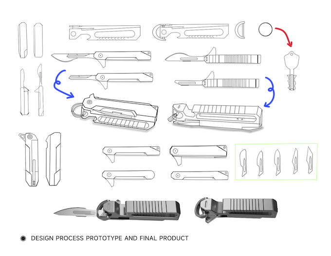 The Bladeclip: Titanium Pocket Knife+Quick Release Keychain by 3 Peters —  Kickstarter