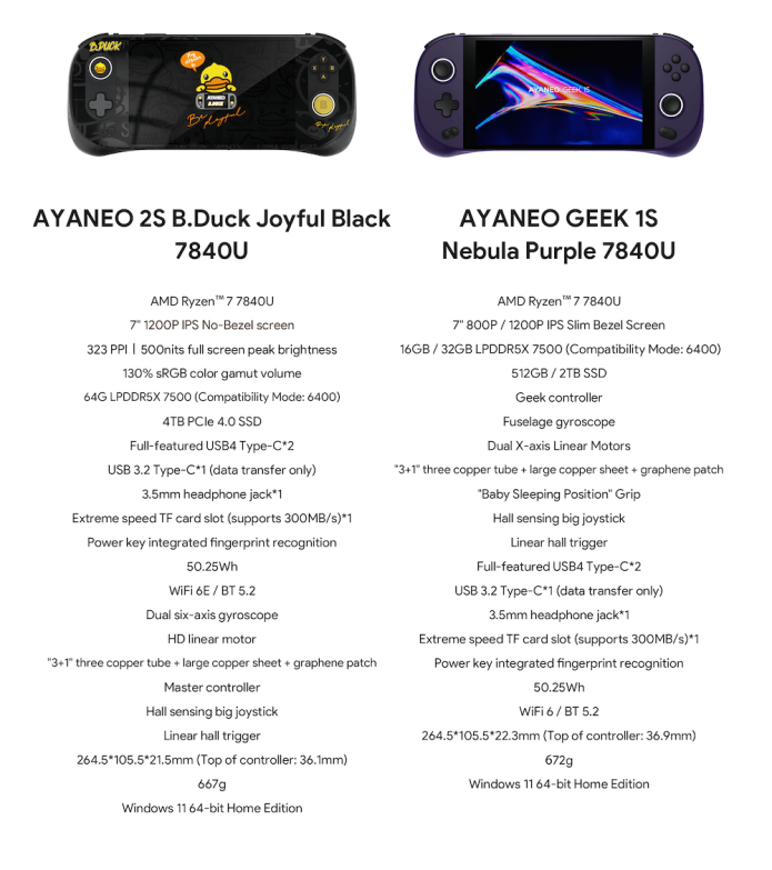 AYANEO 2S: Full Screen Great Upgrade 7840U Console | Indiegogo