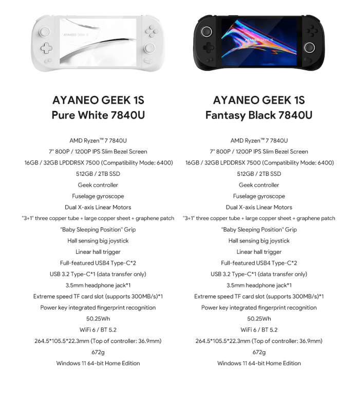 AYANEO 2S: Full Screen Great Upgrade 7840U Console | Indiegogo