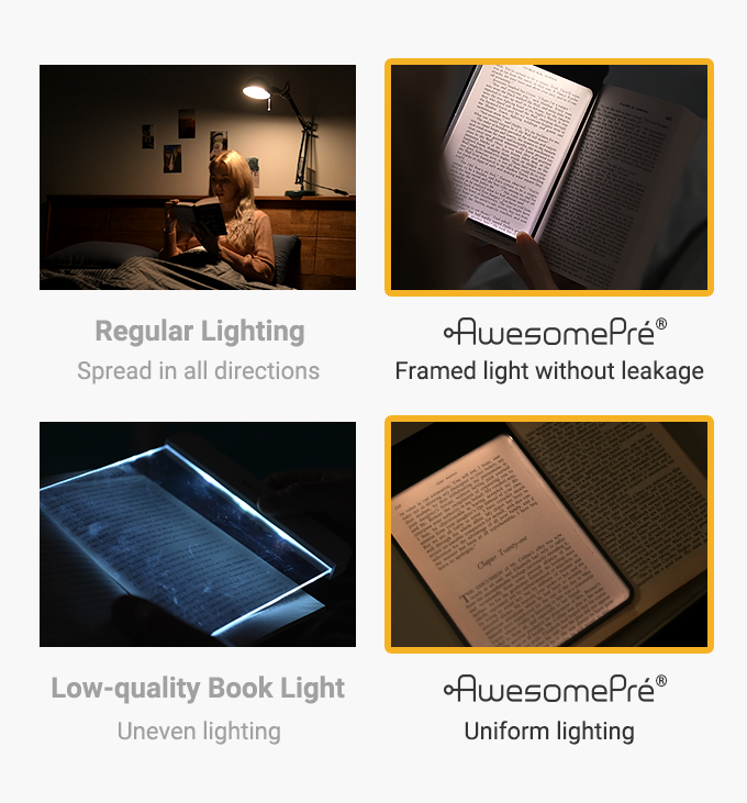 Premium Book Light Optimized for Private Reading | Indiegogo