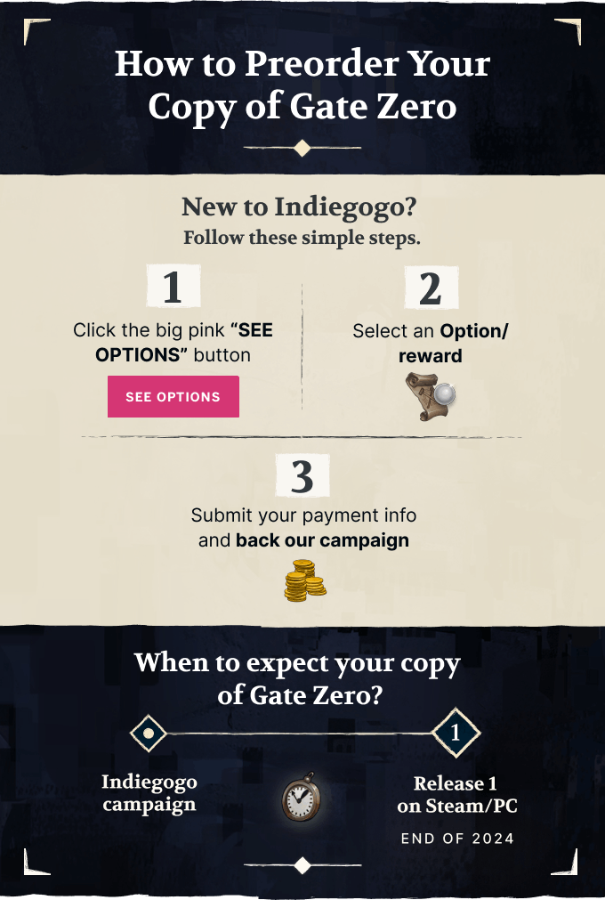 Gate Zero – A Bible Exploration Video Game by Gate Zero by Bible X