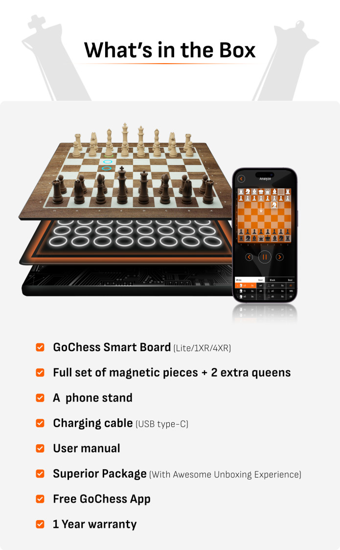 GoChess: AI-powered robotic chessboard with self-moving pieces