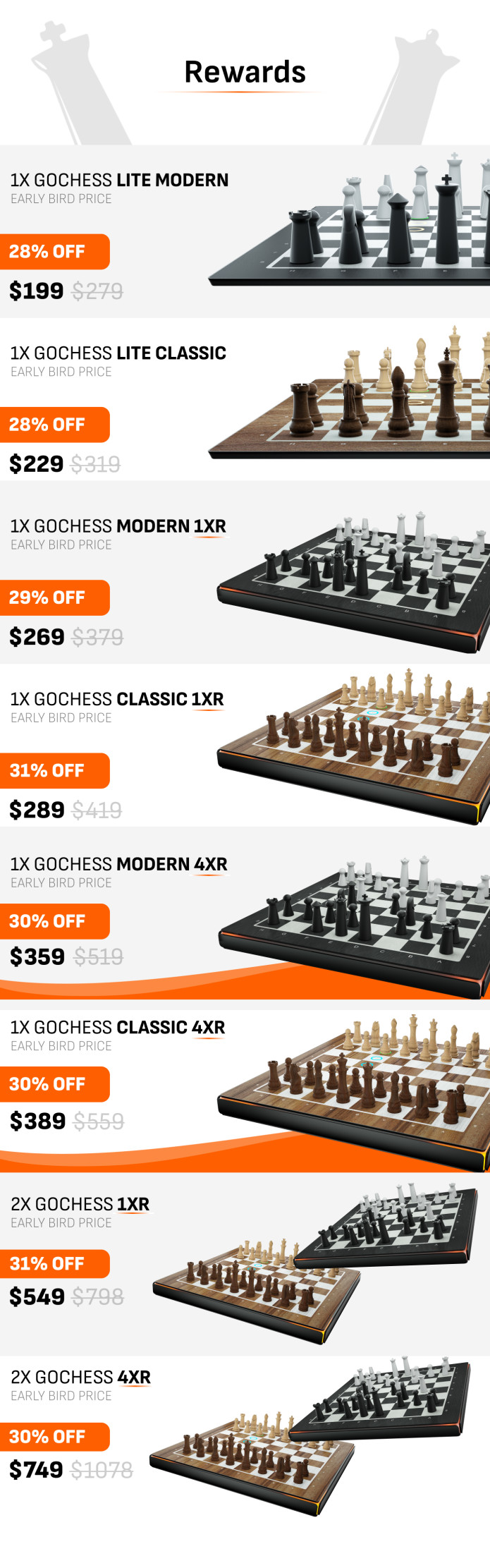 GoChess smart robotic chessboard - Geeky Gadgets