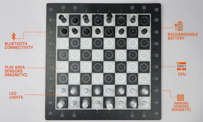 Review: GoChess AI-driven chessboard