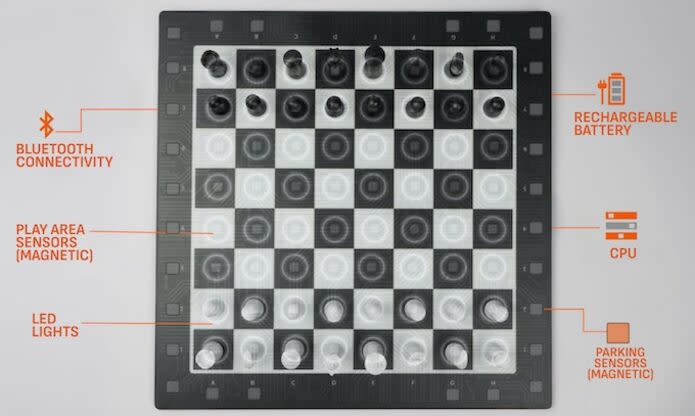 GoChess: Most Powerful Chess Board Ever Invented