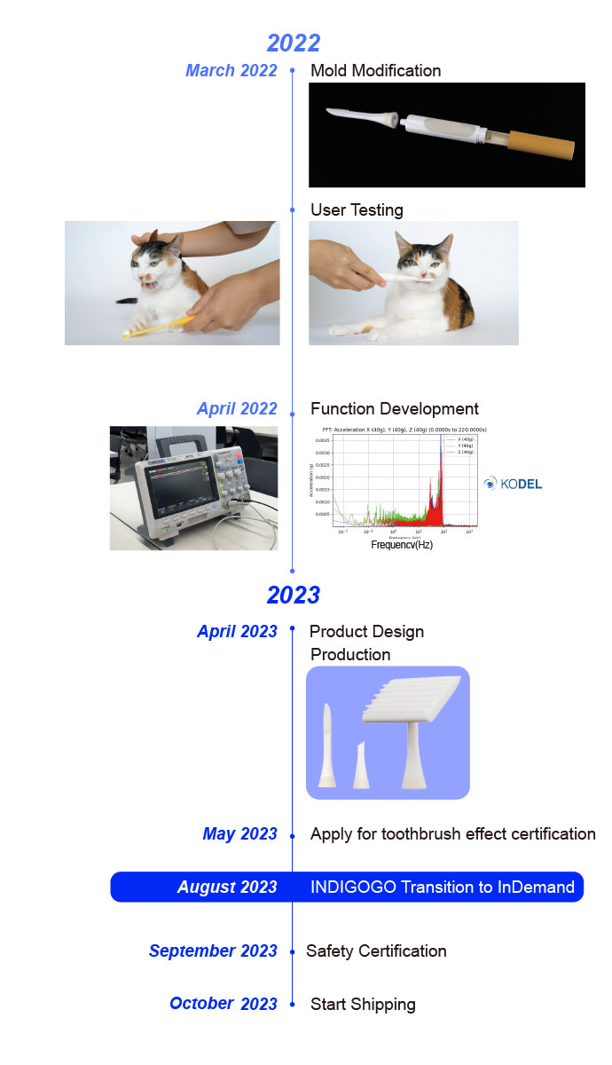 Purring electric toothbrush for cats Indiegogo
