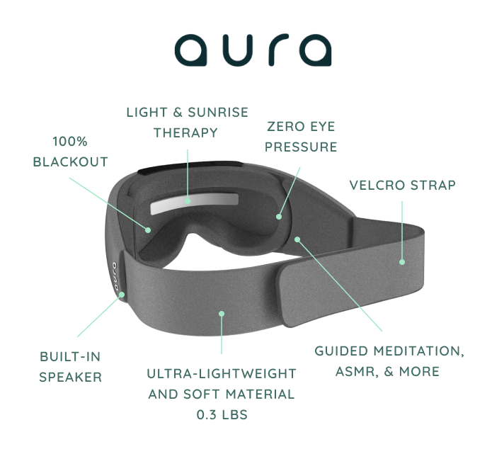 Review: Aura Circle Bluetooth sleep mask helps you fall asleep faster