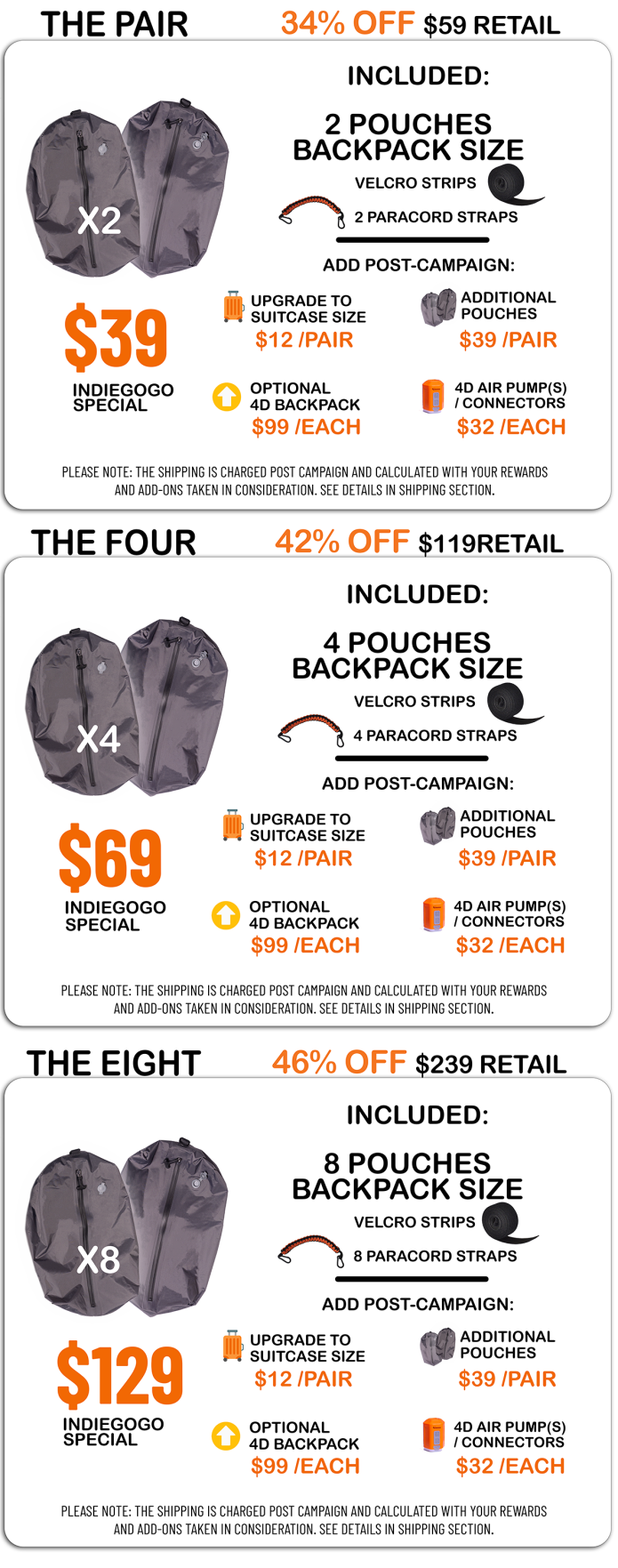 4D Pack: triple your backpack & suitcase capacity!