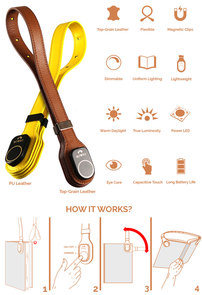 BOWIO You've NEVER Seen A Book Light Like This! Indiegogo