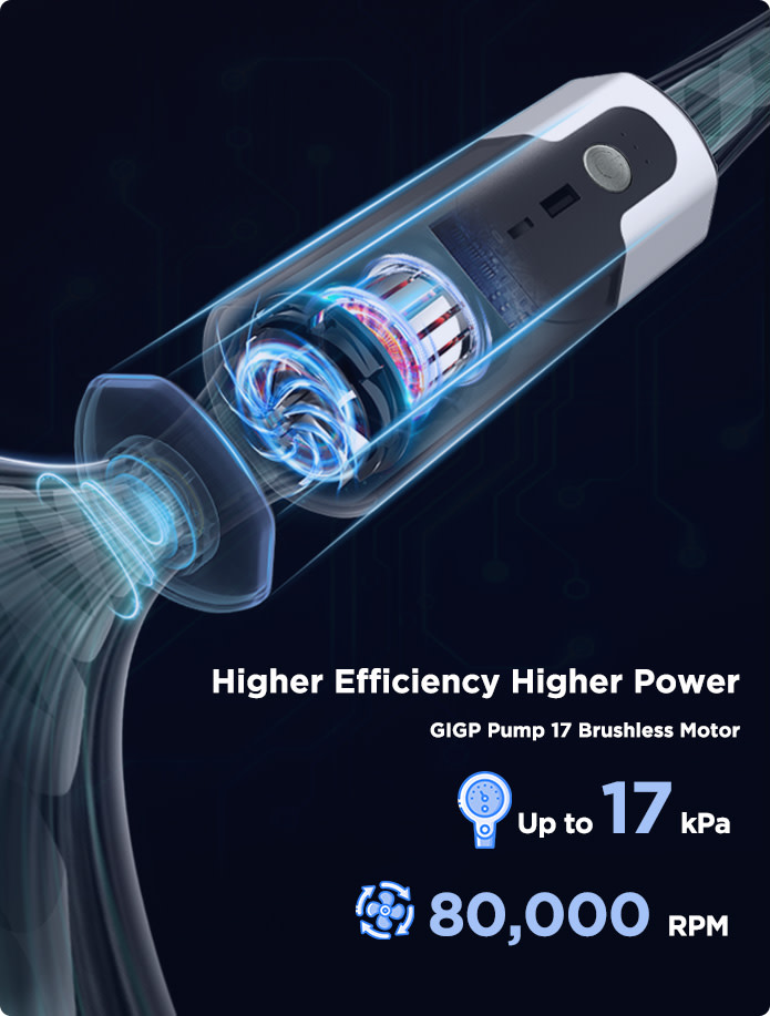 GIGA PUMP 17 Air Pump:2.5x Speed Ultra Bright | Indiegogo