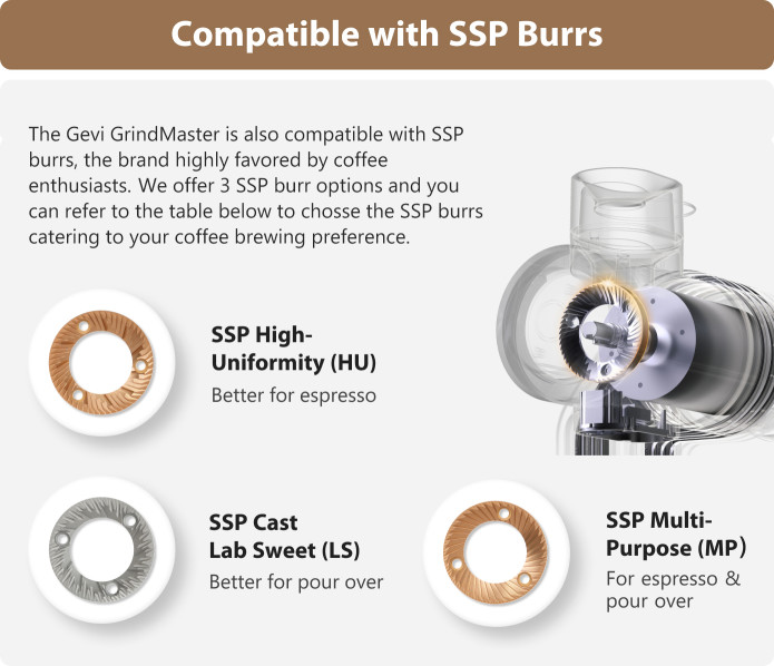 gevi burrs