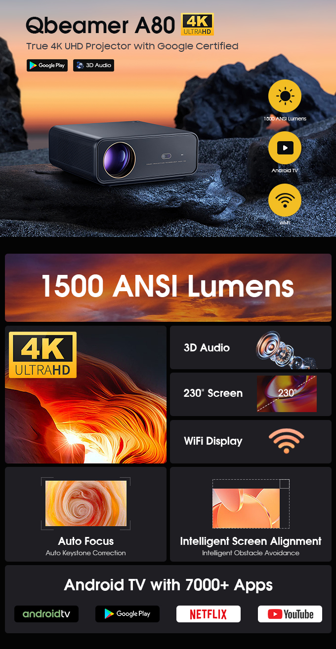 A80 True 4K UHD Projector with Google Certified Indiegogo
