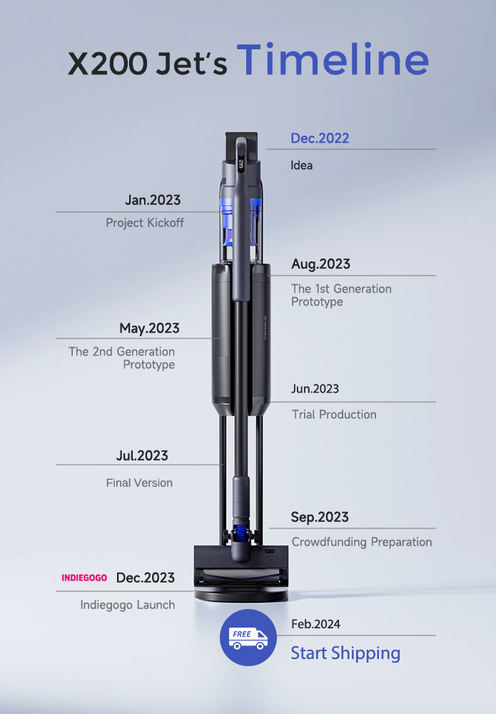 ROIDMI X200: All-in-one Auto-Empty Cordless Vacuum